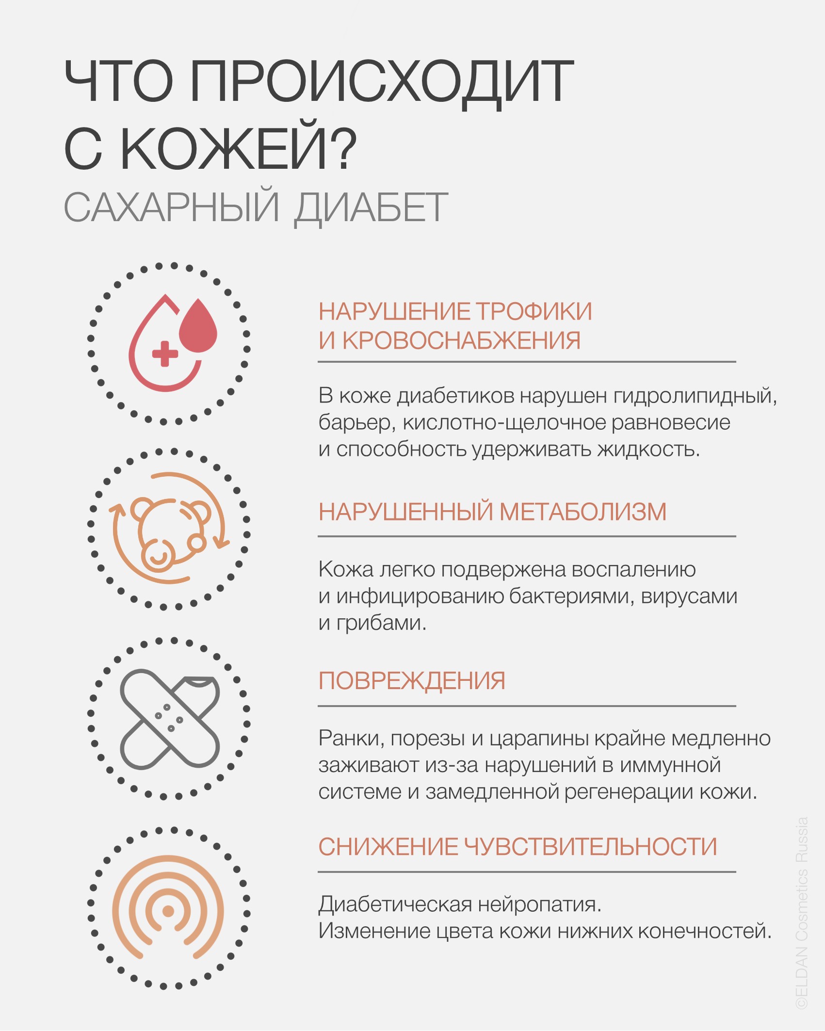 Пост диабет и кожа 3.jpg Пост диабет и кожа 3.jpg